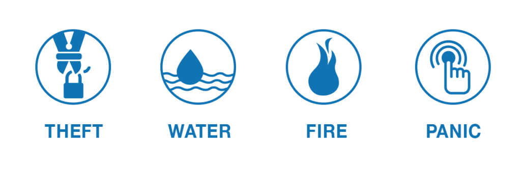 theft water fire panic icons