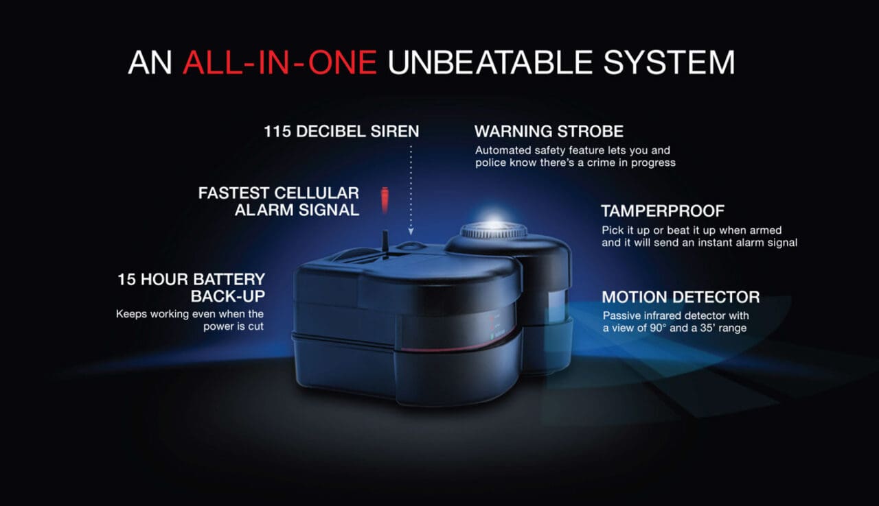 The Benefits of a Portable Alarm System: Enhancing Security with tattletale's Portable Motion Detector with Alarm