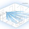 Is It Better to Have a Security System or Cameras - tattletale Portable Alarm Systems