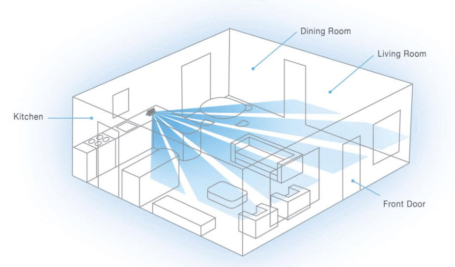 Is It Better to Have a Security System or Cameras - tattletale Portable Alarm Systems
