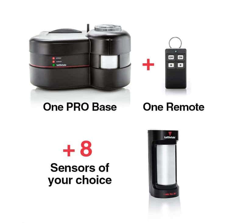 Rental choose pro package