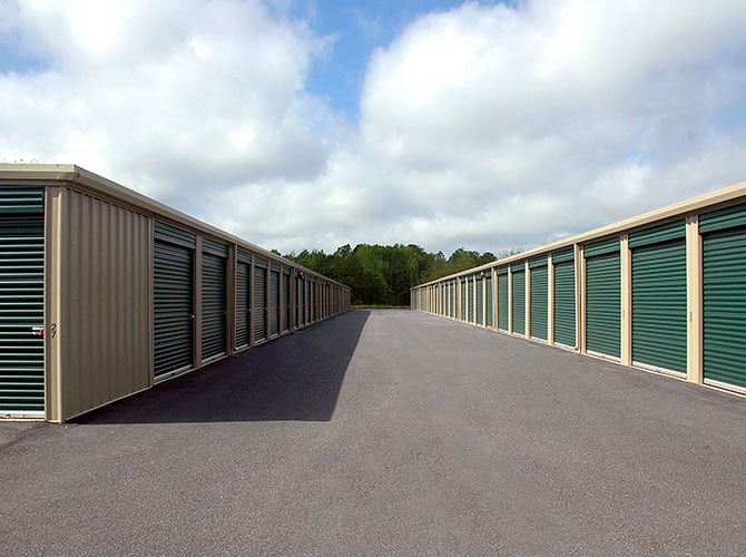 Protection for Every Type of Storage Operation