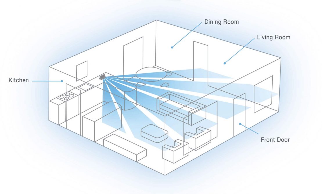 tattletale home product